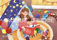 看試管費用、成功率對比fsac美國加州生殖中心和ccrm