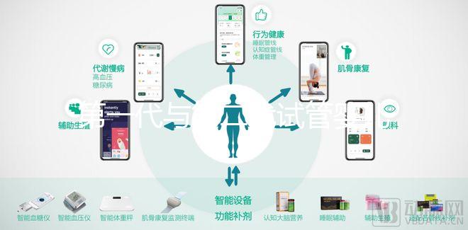 第一代與第二代試管嬰兒的區別解析：技術、適應癥及適用人群