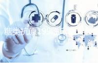 糖類抗原199臨床意義解析 高90不一定是胰腺癌