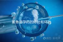 緊急避孕藥的好處和壞處再不造就出大事了,看完別嚇到