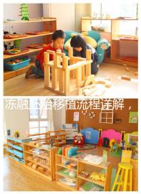 凍融胚胎移植流程詳解,3種內(nèi)膜準(zhǔn)備方案需注意