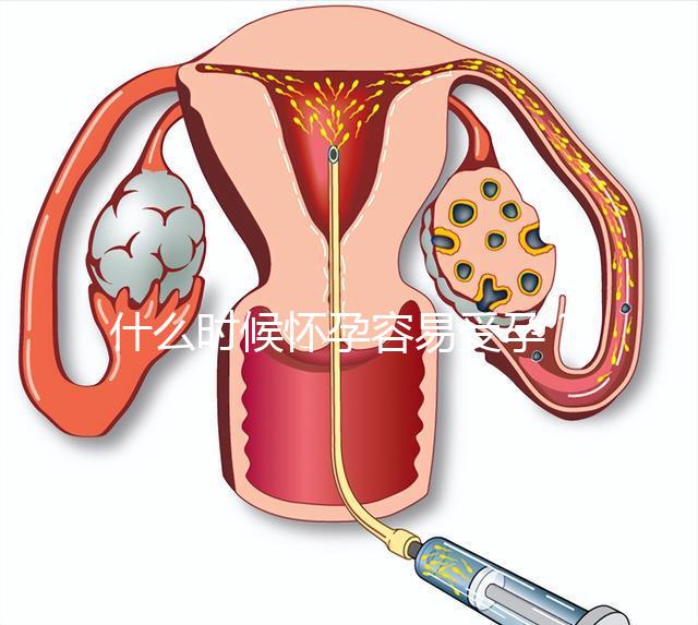 什么時候懷孕容易受孕？