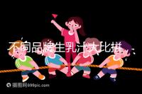 不同品牌生乳汁大比拼,催乳也得講究性價(jià)比