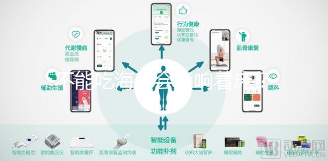 不能吃海參會影響著床？移植吃海參這些好處你不知道