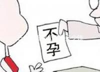 三代試管嬰兒需要多少錢(三代試管嬰兒需要多少錢費(fèi)用)