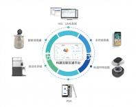拒絕假貨!兩個(gè)小技巧即可辨別優(yōu)思明真假