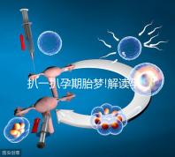 扒一扒孕期胎夢(mèng)!解讀孕婦夢(mèng)見(jiàn)嬰兒的寓意