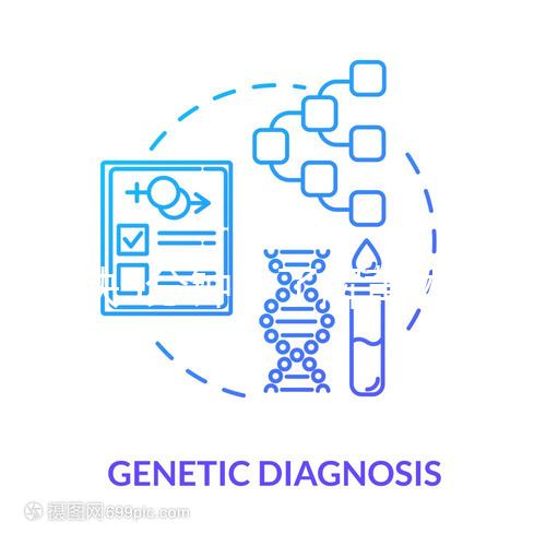最快3分鐘！了解黃體期促排方案的流程這一篇文章就夠了