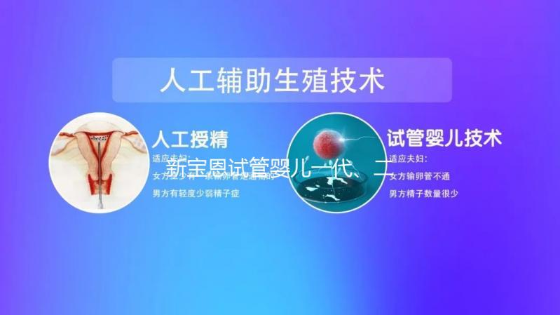 新寶恩試管嬰兒一代、二代、三代：區(qū)別與選擇策略