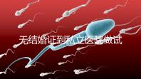 無結(jié)婚證到私立醫(yī)院做試管有風(fēng)險(xiǎn)!非正規(guī)渠道千萬別去