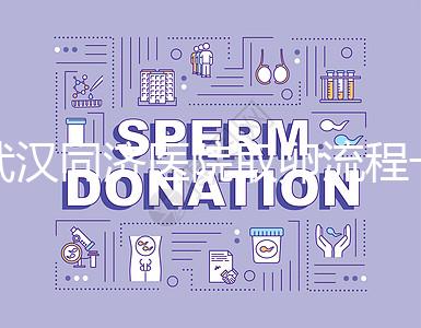 武漢同濟(jì)醫(yī)院取卵流程一文說清,想安心試管資料要齊全