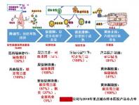 治療產后抑郁不急著吃藥，自我調節法絕非偶然