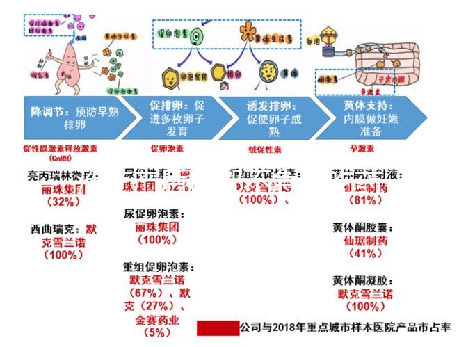 治療產后抑郁不急著吃藥，自我調節法絕非偶然