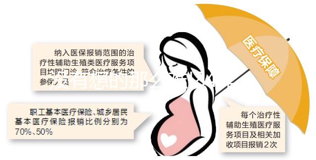 沒有想的那么難!84年腺肌癥做試管嬰兒成功經驗分享