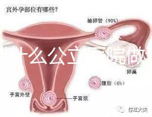 深圳什么公立醫(yī)院做試管嬰兒好一點(diǎn)？
