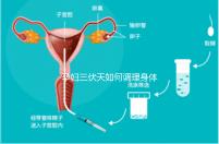 孕婦三伏天如何調(diào)理身體看這,專家:不建議曬太陽(yáng)補(bǔ)鈣