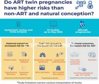 女性產后帶環后注意事項有哪些