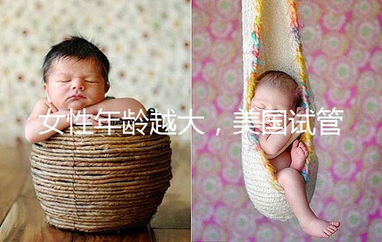 女性年齡越大，美國試管嬰兒懷孕后流產(chǎn)率就會越高嗎？