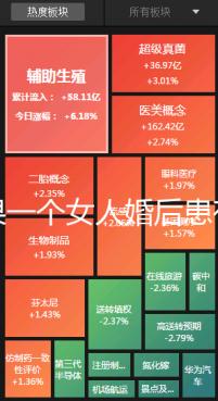 如果一個女人婚后患有精神病，她能離婚嗎？專家該怎么辦？