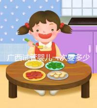 廣西試管嬰兒一次要多少錢?多數(shù)姐妹花費(fèi)在3