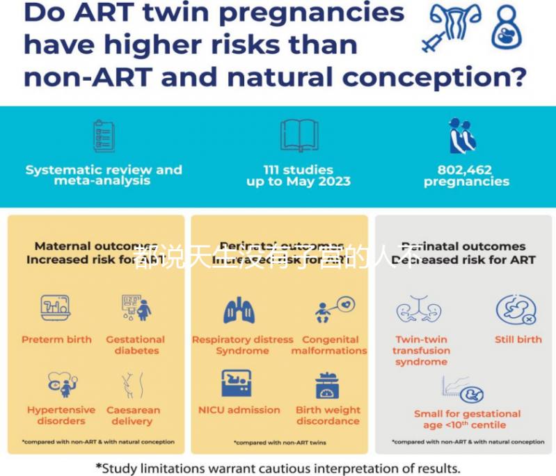 都說天生沒有子宮的人不會來月經，來看是什么原因？
