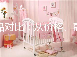 藥品對比：從價格、副作用看媽富隆和美欣樂的區別