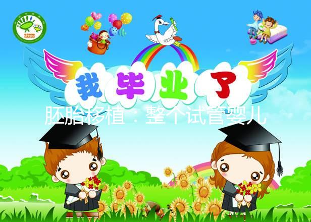 胚胎移植：整個試管嬰兒過程簡單又虐心的一步！