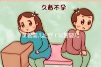 試管嬰兒治療（試管嬰兒治療方案ivf）
