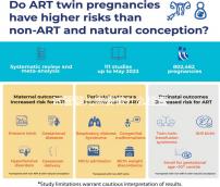 試管嬰兒需要做什么檢查(試管嬰兒需要做什么檢查項(xiàng)目)
