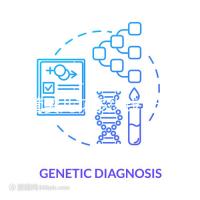 試管嬰兒花多少錢(qián)(試管嬰兒花多少錢(qián)做好)
