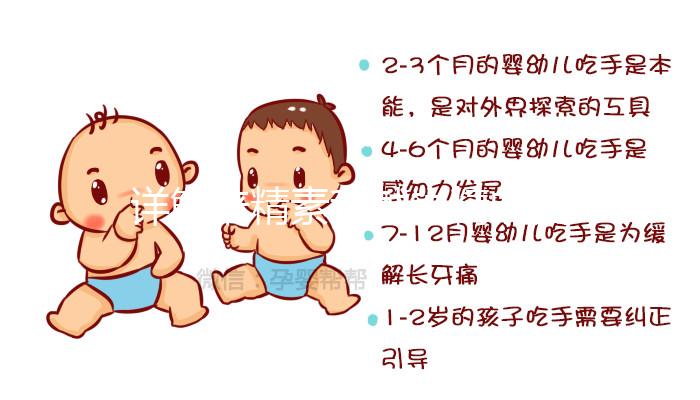 詳解培精素和勃銳精的四大區(qū)別,對比看看就知選哪個好