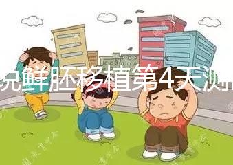 誰說鮮胚移植第4天測出白板就失敗了，驗(yàn)孕真太早了！