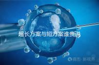 超長方案與短方案誰貴說不準(zhǔn),想避雷這份費(fèi)用清單必看