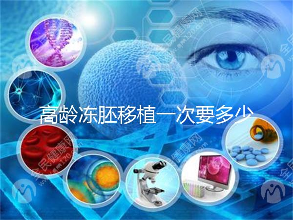 高齡凍胚移植一次要多少錢?解凍費只有幾千元真的不貴