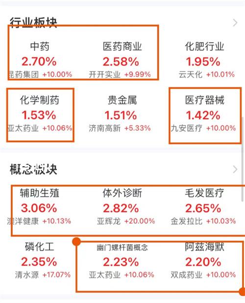 高齡懷孕，重視孕檢防“三高”是必須要渡過的坎兒