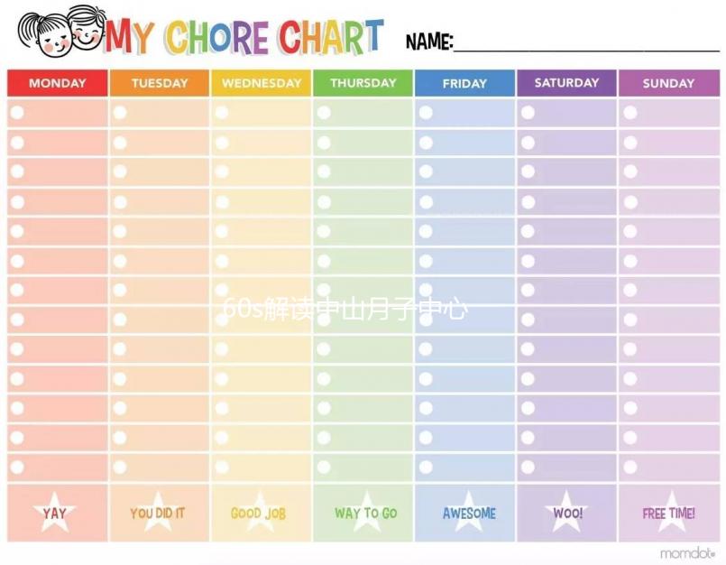 60s解讀中山月子中心一個月多少錢,前三大精密設(shè)備