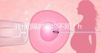 3針間隔時(shí)間均不同！hpv疫苗幾個(gè)月打一針深度透析